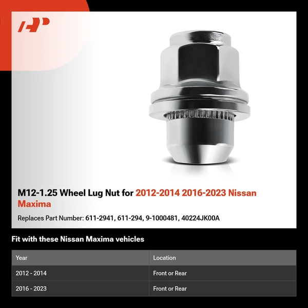 M12-1.25 Wheel Lug Nut for 2012-2014 2016-2023 Nissan Maxima