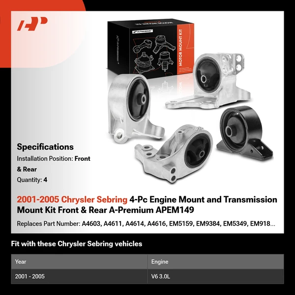 2001-2005 Chrysler Sebring 4-Pc Engine Mount and Transmission Mount Kit Front & Rear A-Premium APEM149