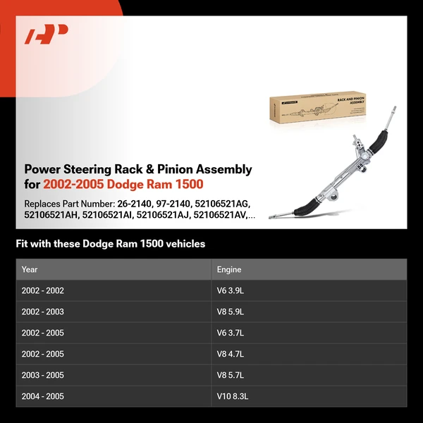 Power Steering Rack & Pinion Assembly for 2002-2005 Dodge Ram 1500