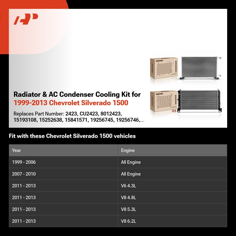 Radiator & AC Condenser Cooling Kit for 1999-2013 Chevrolet Silverado 1500