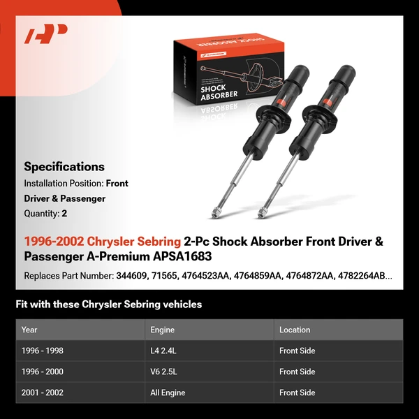 1996-2002 Chrysler Sebring 2-Pc Shock Absorber Front Driver & Passenger A-Premium APSA1683