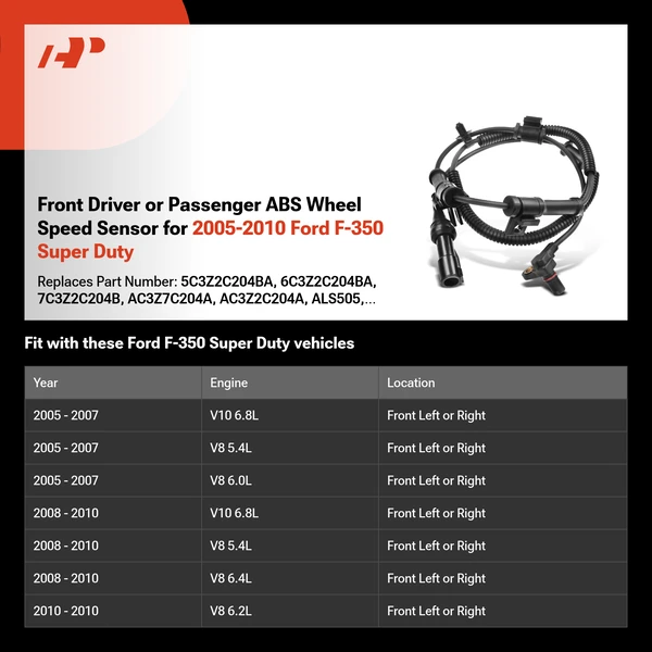 Front Driver or Passenger ABS Wheel Speed Sensor for 2005-2010 Ford F-350 Super Duty