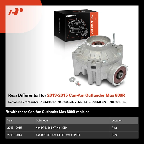 Rear Differential for 2013-2015 Can-Am Outlander Max 800R