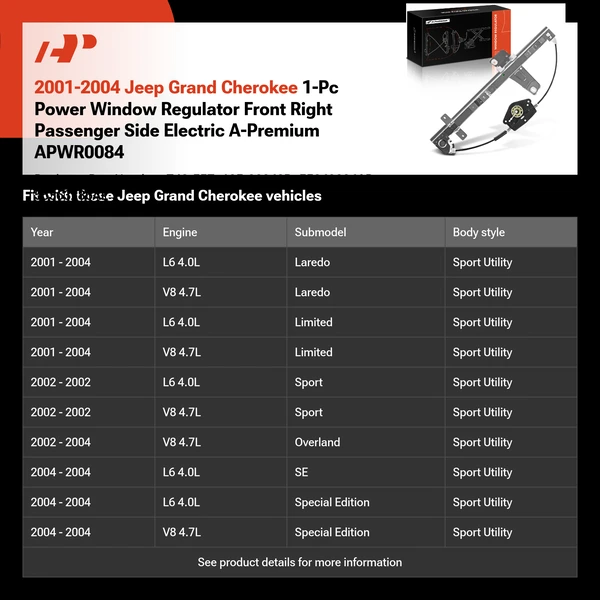 2001-2004 Jeep Grand Cherokee 1-Pc Power Window Regulator Front Right Passenger Side Electric A-Premium APWR0084