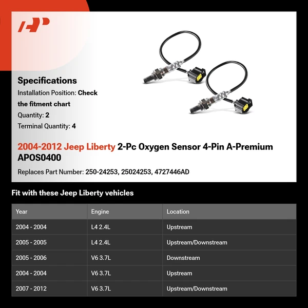 2004-2012 Jeep Liberty 2-Pc Oxygen Sensor 4-Pin A-Premium APOS0400