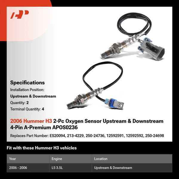 2006 Hummer H3 2-Pc Oxygen Sensor Upstream & Downstream 4-Pin A-Premium APOS0236