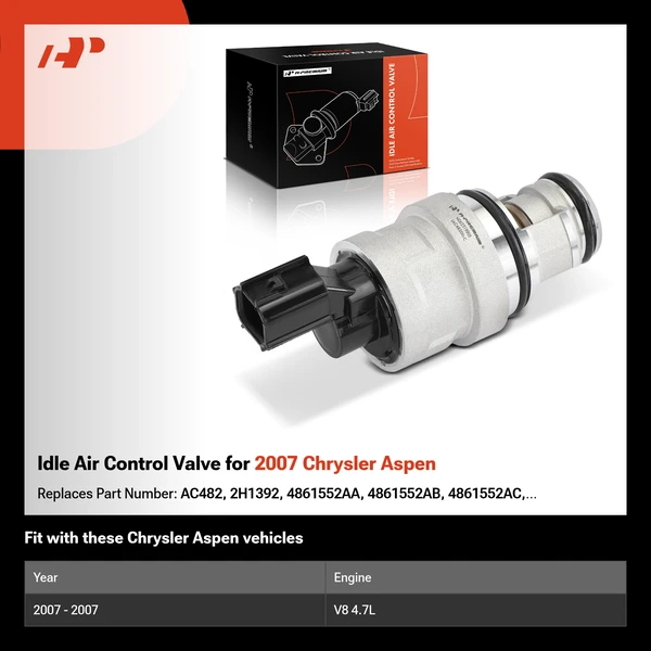 Idle Air Control Valve for 2007 Chrysler Aspen