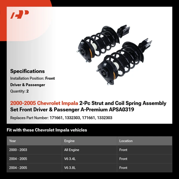 2000-2005 Chevrolet Impala 2-Pc Strut and Coil Spring Assembly Set Front Driver & Passenger A-Premium APSA0319