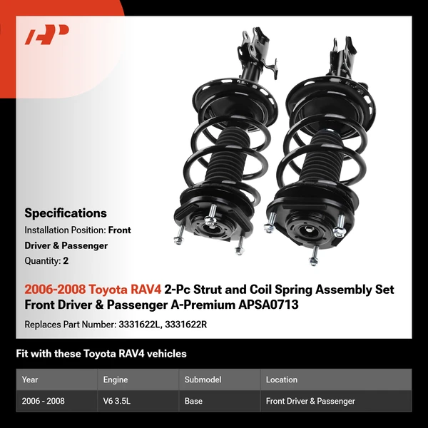 2006-2008 Toyota RAV4 2-Pc Strut and Coil Spring Assembly Set Front Driver & Passenger A-Premium APSA0713
