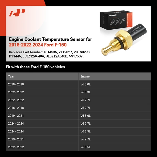 Engine Coolant Temperature Sensor for 2018-2022 2024 Ford F-150