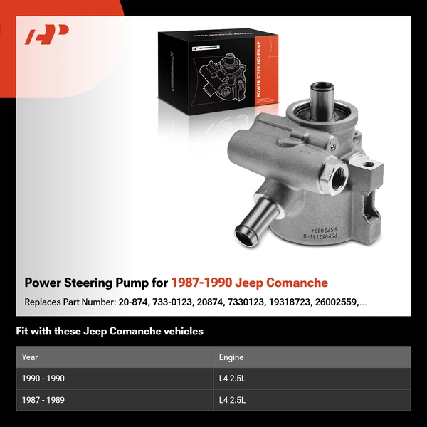 Power Steering Pump for 1987-1990 Jeep Comanche
