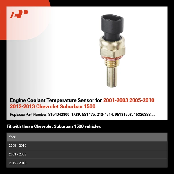Engine Coolant Temperature Sensor for 2001-2003 2005-2010 2012-2013 Chevrolet Suburban 1500
