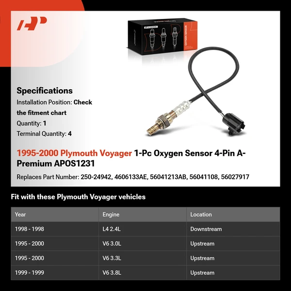 1995-2000 Plymouth Voyager 1-Pc Oxygen Sensor 4-Pin A-Premium APOS1231