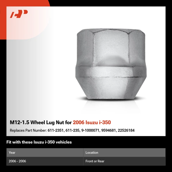 M12-1.5 Wheel Lug Nut for 2006 Isuzu i-350