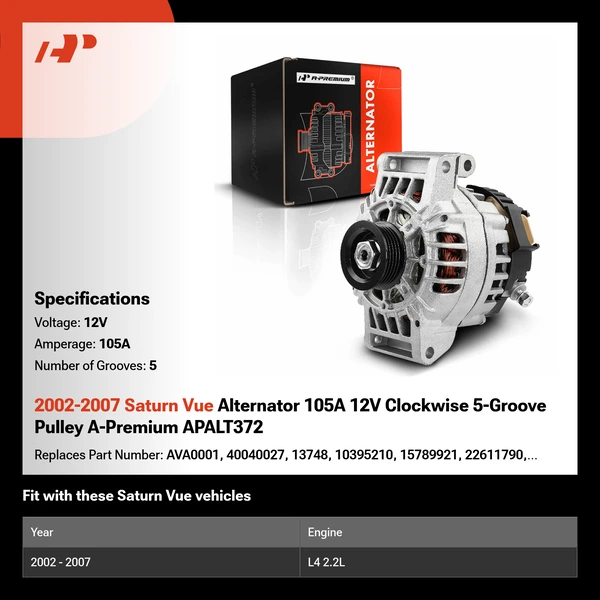 2002-2007 Saturn Vue Alternator 105A 12V Clockwise 5-Groove Pulley A-Premium APALT372