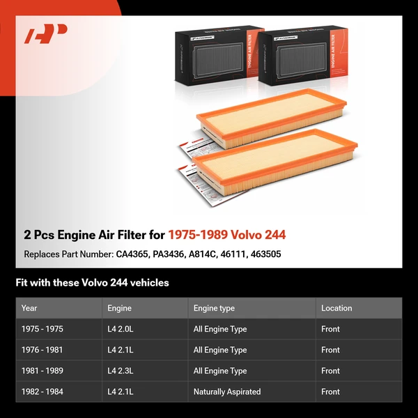 2 Pcs Engine Air Filter for 1975-1989 Volvo 244