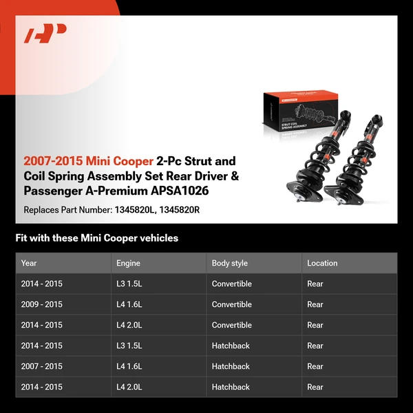 2007-2015 Mini Cooper 2-Pc Strut and Coil Spring Assembly Set Rear Driver & Passenger A-Premium APSA1026