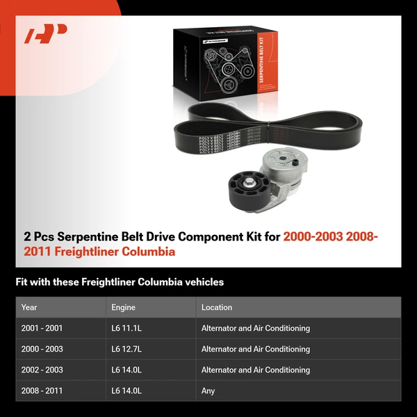 2 Pcs Serpentine Belt Drive Component Kit for 2000-2003 2008-2011 Freightliner Columbia