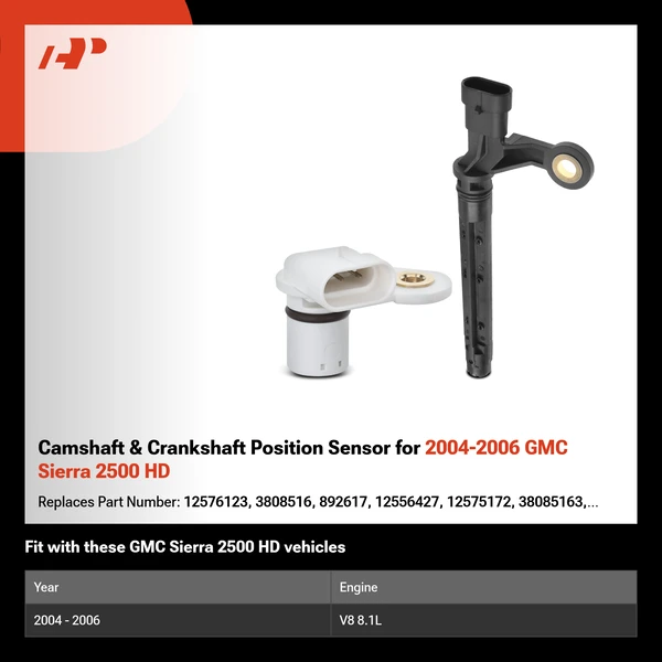 Camshaft & Crankshaft Position Sensor for 2004-2006 GMC Sierra 2500 HD