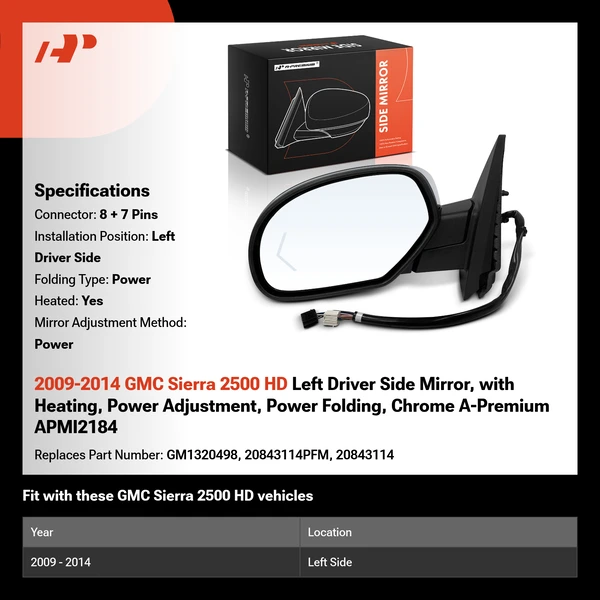 2009-2014 GMC Sierra 2500 HD Left Driver Side Mirror, with Heating, Power Adjustment, Power Folding, Chrome A-Premium APMI2184