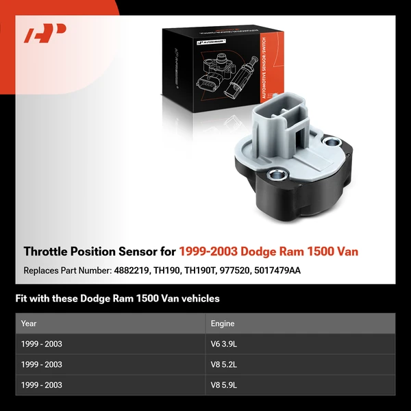 Throttle Position Sensor for 1999-2003 Dodge Ram 1500 Van