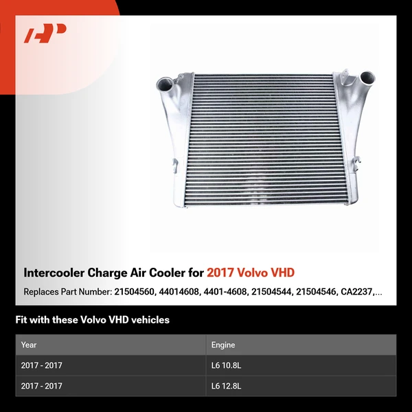 Intercooler Charge Air Cooler for 2017 Volvo VHD