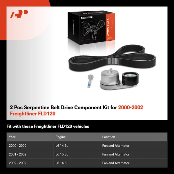 2 Pcs Serpentine Belt Drive Component Kit for 2000-2002 Freightliner FLD120