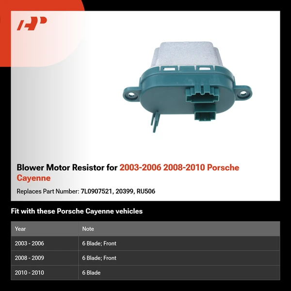Blower Motor Resistor for 2003-2006 2008-2010 Porsche Cayenne