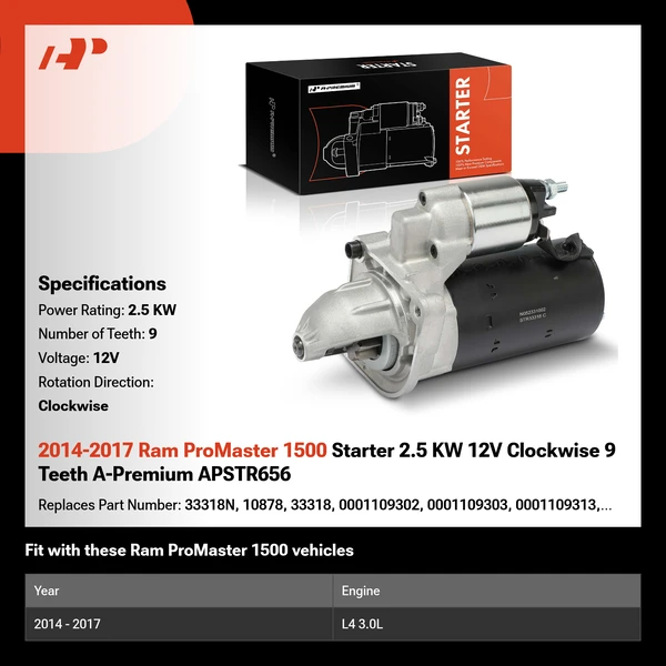 2014-2017 Ram ProMaster 1500 Starter 2.5 KW 12V Clockwise 9 Teeth A-Premium APSTR656
