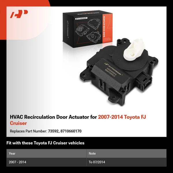 HVAC Recirculation Door Actuator for 2007-2014 Toyota FJ Cruiser