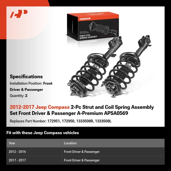 2012-2017 Jeep Compass 2-Pc Strut and Coil Spring Assembly Set Front Driver & Passenger A-Premium APSA0569