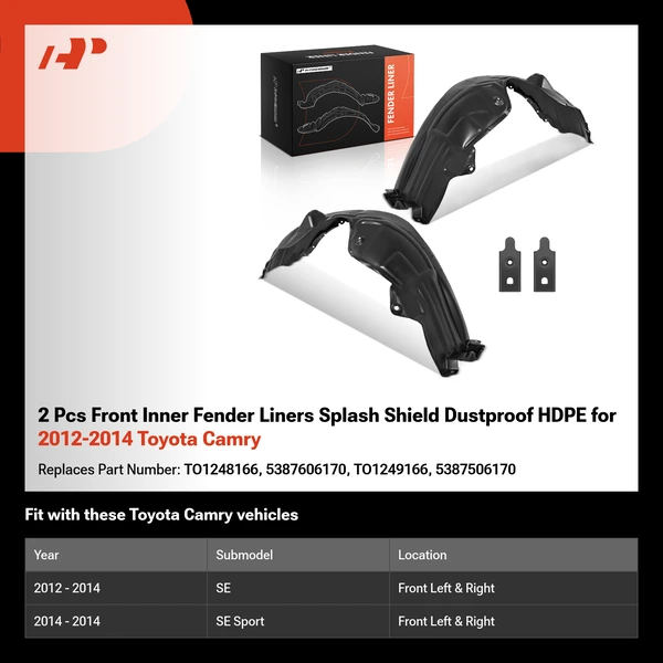 2 Pcs Front Inner Fender Liners Splash Shield Dustproof HDPE for 2012-2014 Toyota Camry