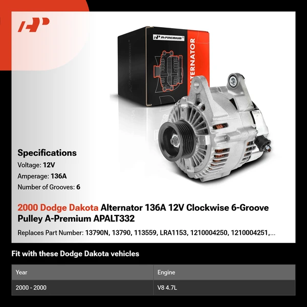 2000 Dodge Dakota Alternator 136A 12V Clockwise 6-Groove Pulley A-Premium APALT332