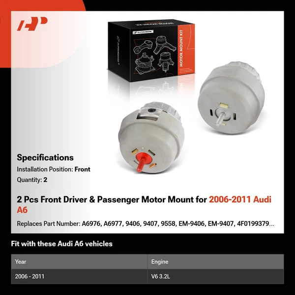 2 Pcs Front Driver & Passenger Motor Mount for 2006-2011 Audi A6