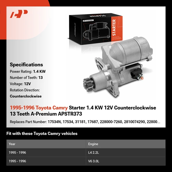1995-1996 Toyota Camry Starter 1.4 KW 12V Counterclockwise 13 Teeth A-Premium APSTR373
