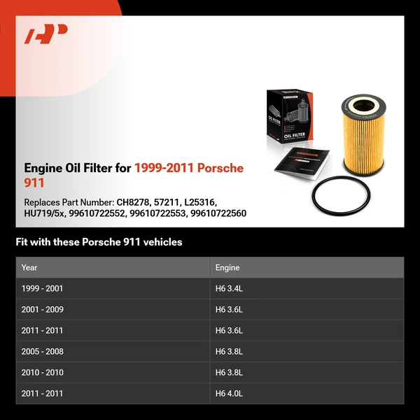 Engine Oil Filter for 1999-2011 Porsche 911