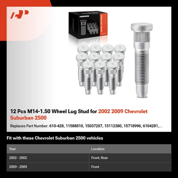 12 Pcs M14-1.50 Wheel Lug Stud for 2002 2009 Chevrolet Suburban 2500