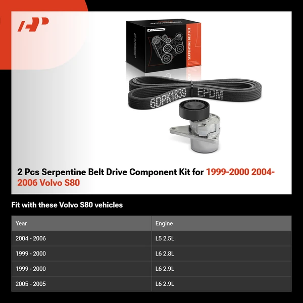 2 Pcs Serpentine Belt Drive Component Kit for 1999-2000 2004-2006 Volvo S80