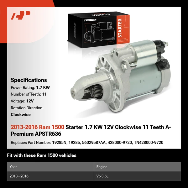 2013-2016 Ram 1500 Starter 1.7 KW 12V Clockwise 11 Teeth A-Premium APSTR636