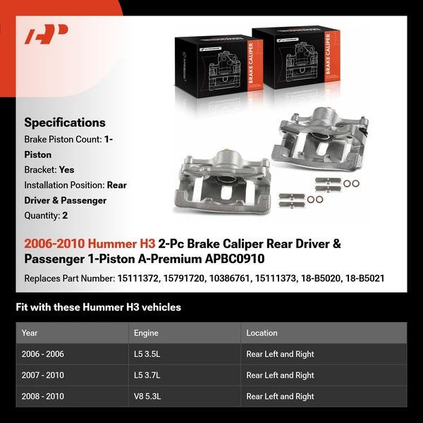 2006-2010 Hummer H3 2-Pc Brake Caliper Rear Driver & Passenger 1-Piston A-Premium APBC0910