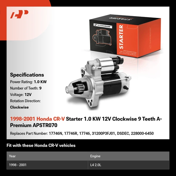 1998-2001 Honda CR-V Starter 1.0 KW 12V Clockwise 9 Teeth A-Premium APSTR070