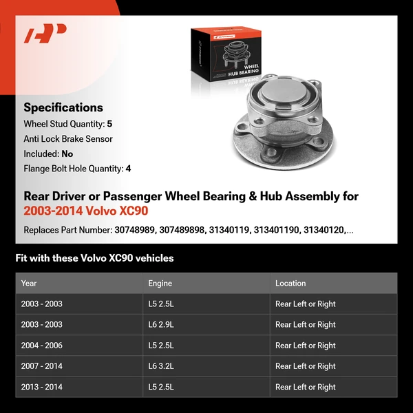 Rear Driver or Passenger Wheel Bearing & Hub Assembly for 2003-2014 Volvo XC90