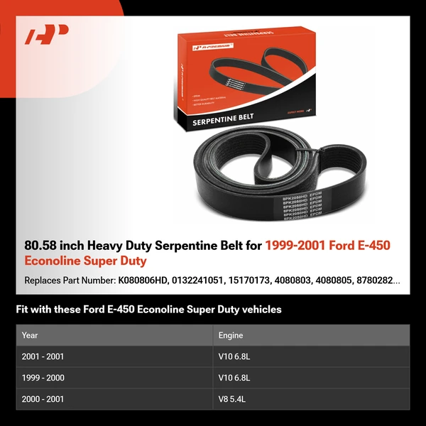 80.58 inch Heavy Duty Serpentine Belt for 1999-2001 Ford E-450 Econoline Super Duty