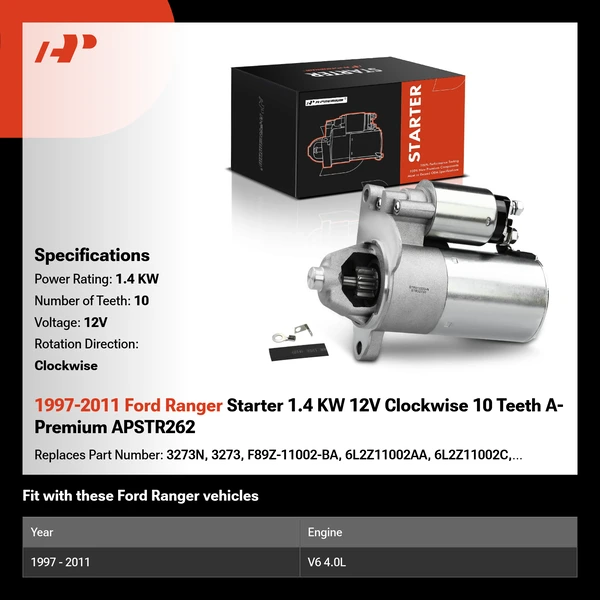 1997-2011 Ford Ranger Starter 1.4 KW 12V Clockwise 10 Teeth A-Premium APSTR262
