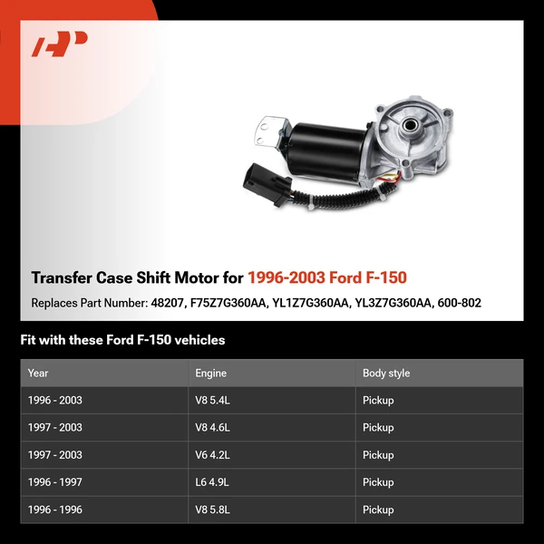 Transfer Case Shift Motor for 1996-2003 Ford F-150