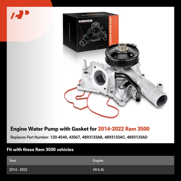 Engine Water Pump with Gasket for 2014-2022 Ram 3500