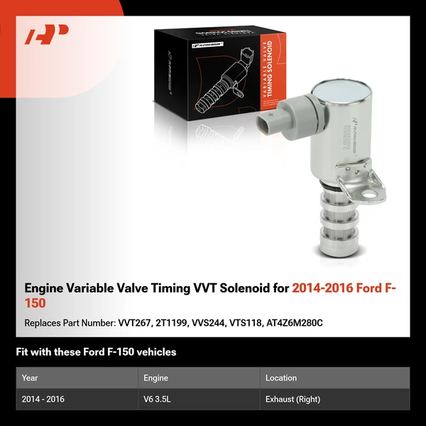 Engine Variable Valve Timing VVT Solenoid for 2014-2016 Ford F-150