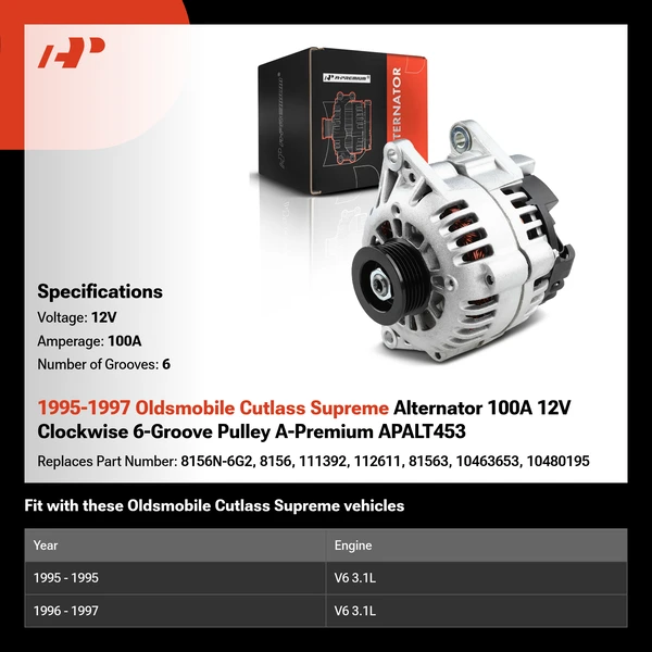 1995-1997 Oldsmobile Cutlass Supreme Alternator 100A 12V Clockwise 6-Groove Pulley A-Premium APALT453