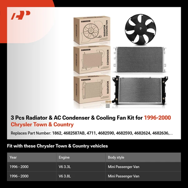 3 Pcs Radiator & AC Condenser & Cooling Fan Kit for 1996-2000 Chrysler Town & Country
