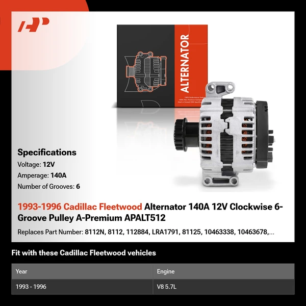 1993-1996 Cadillac Fleetwood Alternator 140A 12V Clockwise 6-Groove Pulley A-Premium APALT512